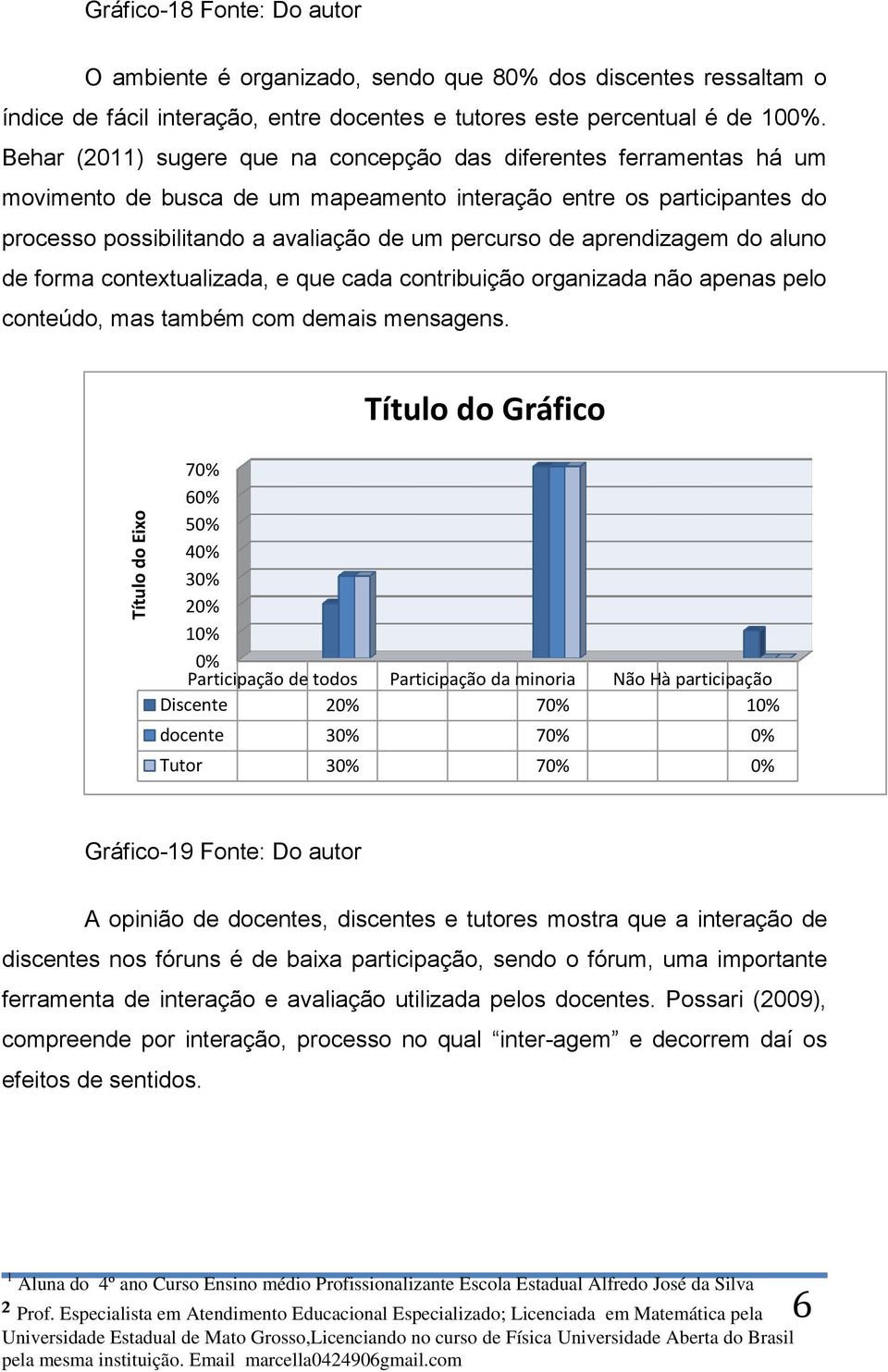 aprendizagem do aluno de forma contextualizada, e que cada contribuição organizada não apenas pelo conteúdo, mas também com demais mensagens.