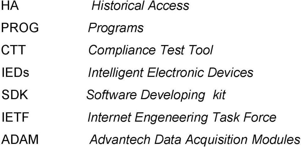 Software Developing kit IETF Internet Engeneering