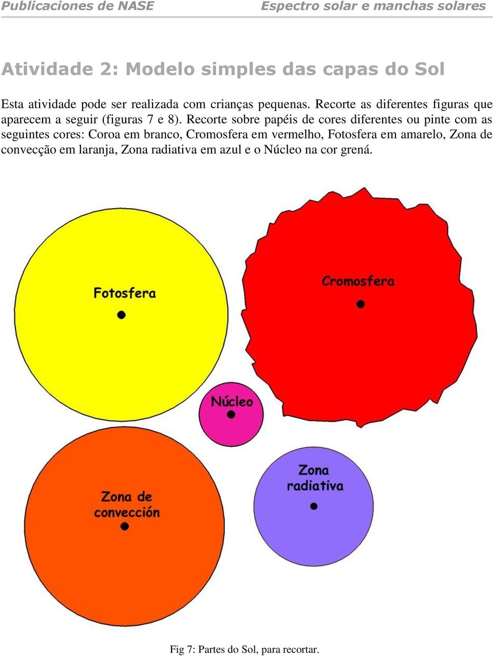 Recorte sobre papéis de cores diferentes ou pinte com as seguintes cores: Coroa em branco, Cromosfera em