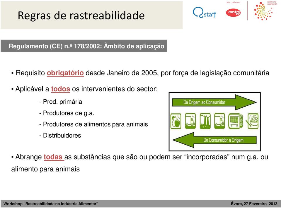 legislação comunitária Aplicável a todos os intervenientes do sector: - Prod.