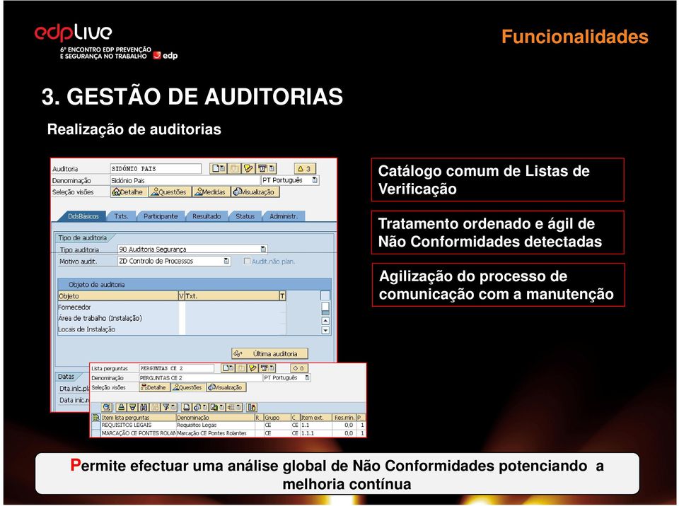 Verificação Tratamento ordenado e ágil de Não Conformidades detectadas