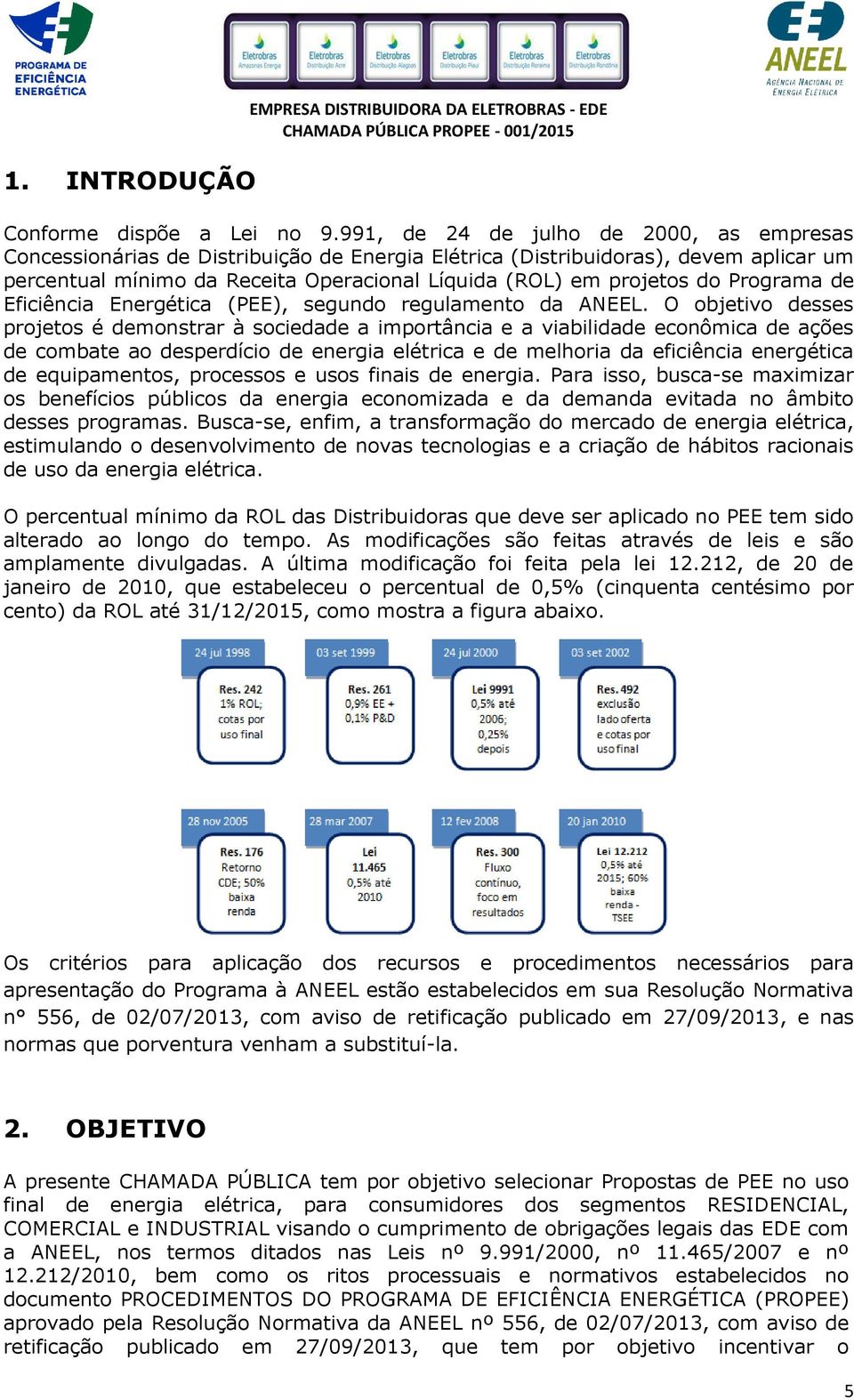 Programa de Eficiência Energética (PEE), segundo regulamento da ANEEL.