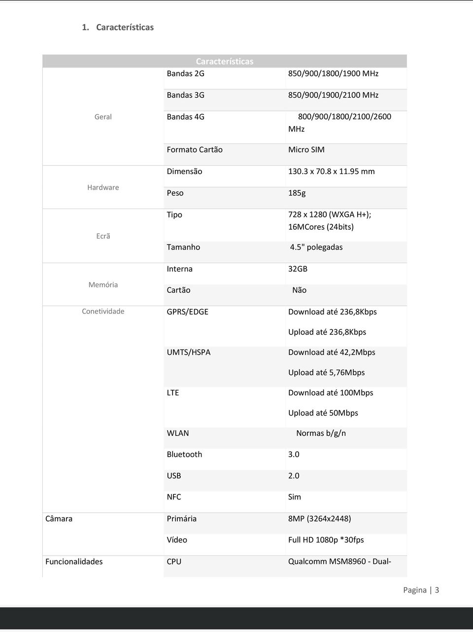 5" polegadas 32GB Não Conetividade GPRS/EDGE Download até 236,8Kbps Upload até 236,8Kbps UMTS/HSPA Download até 42,2Mbps Upload até 5,76Mbps LTE Download até