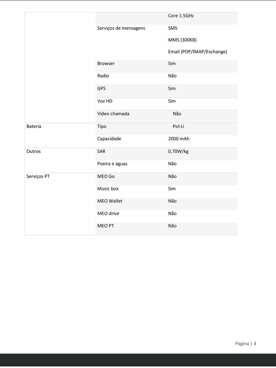 Browser Radio GPS Voz HD Vídeo chamada Sim Não Sim Sim Não Bateria Tipo