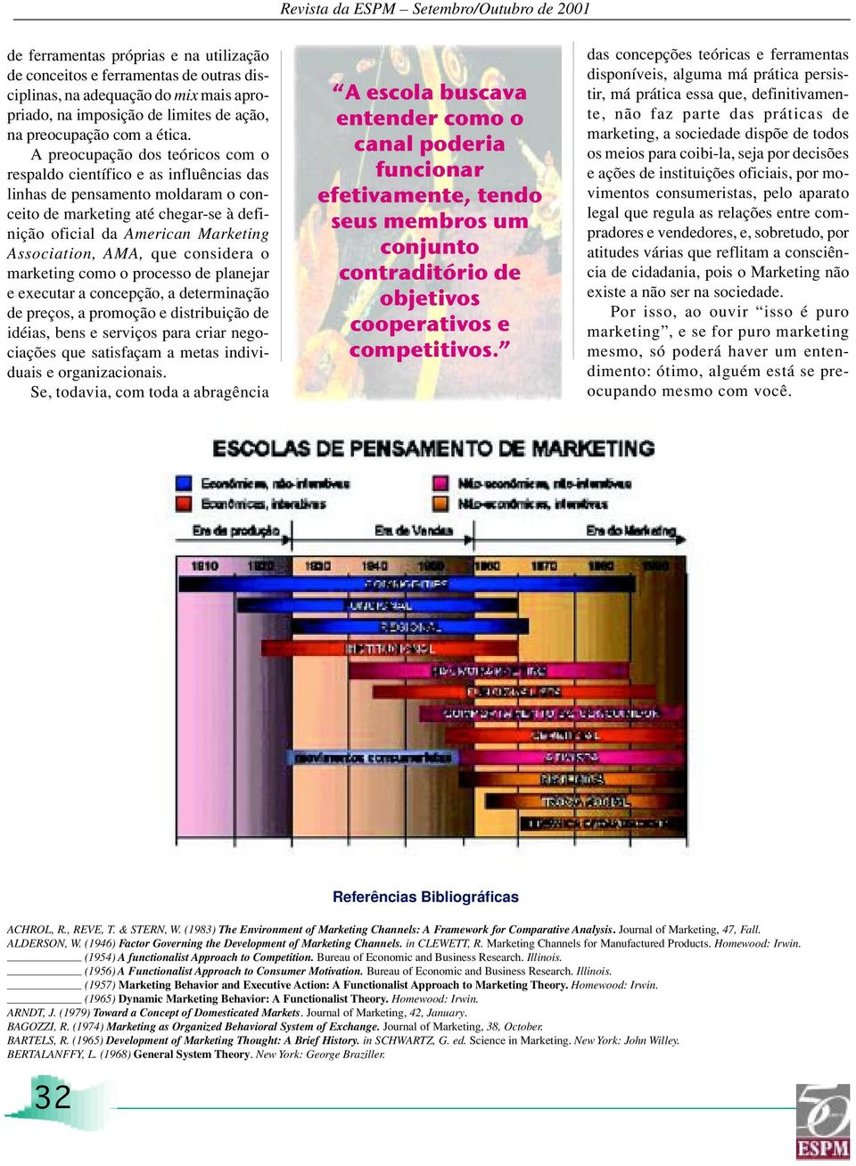 AMA, que considera o marketing como o processo de planejar e executar a concepção, a determinação de preços, a promoção e distribuição de idéias, bens e serviços para criar negociações que satisfaçam