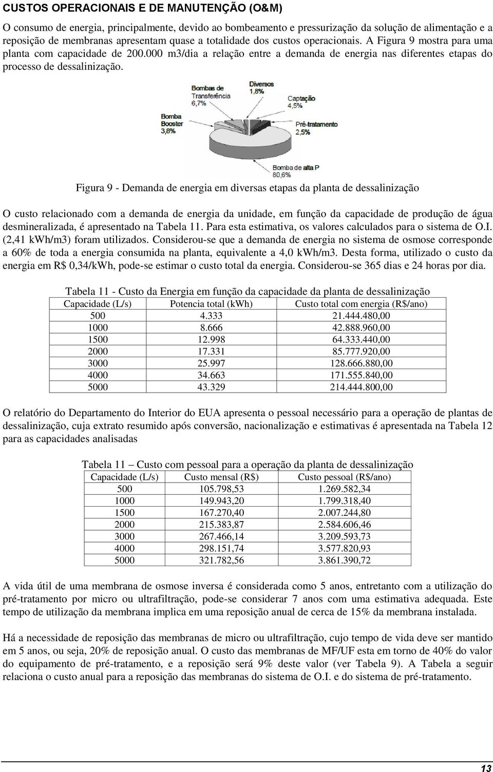 Figura 9 - Demanda de energia em diversas etapas da planta de dessalinização O custo relacionado com a demanda de energia da unidade, em função da capacidade de produção de água desmineralizada, é