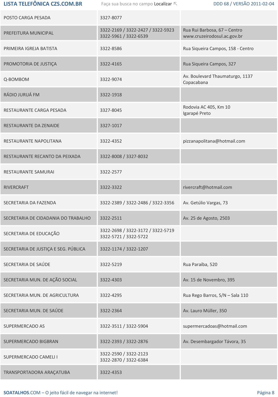 Boulevard Thaumaturgo, 1137 Copacabana RÁDIO JURUÁ FM 3322-1918 RESTAURANTE CARGA PESADA 3327-8045 Rodovia AC 405, Km 10 Igarapé Preto RESTAURANTE DA ZENAIDE 3327-1017 RESTAURANTE NAPOLITANA