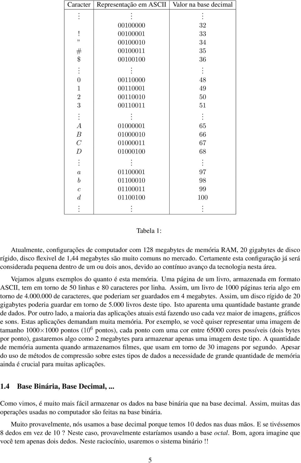 .. Tabela 1: Atualmente, configurações de computador com 128 megabytes de memória RAM, 20 gigabytes de disco rígido, disco flexivel de 1,44 megabytes são muito comuns no mercado.