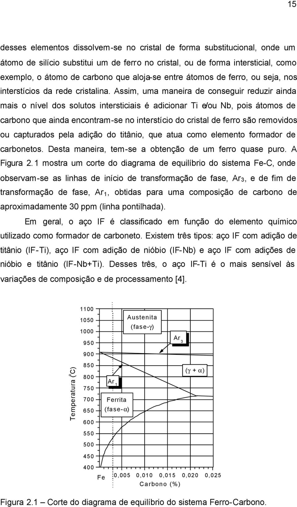 Assim, uma maneira de conseguir reduzir ainda mais o nível dos solutos intersticiais é adicionar Ti e/ou Nb, pois átomos de carbono que ainda encontram-se no interstício do cristal de ferro são