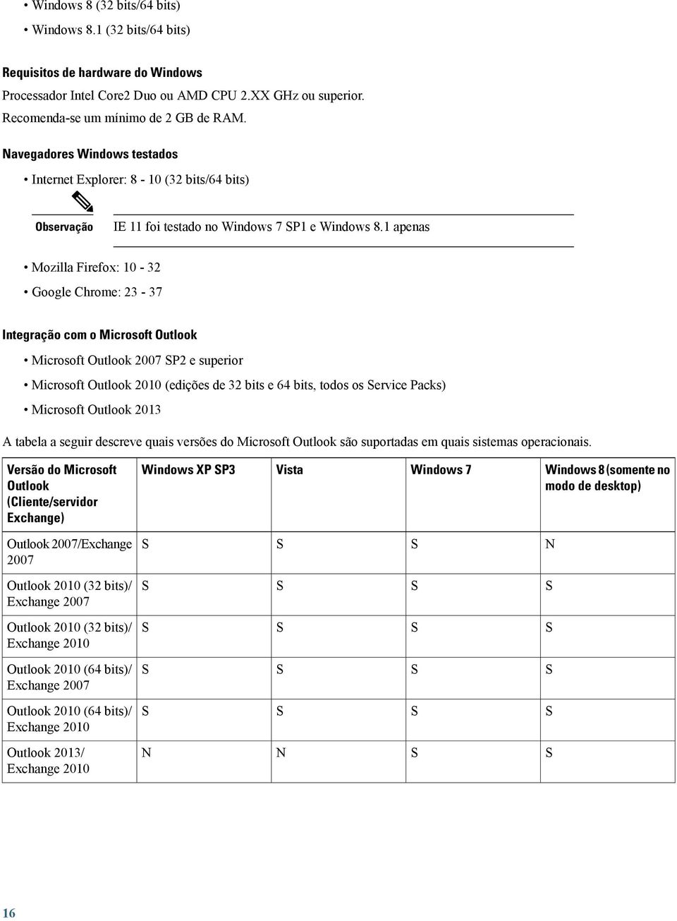 1 apenas Mozilla Firefox: 10-32 Google Chrome: 23-37 Integração com o Microsoft Outlook Microsoft Outlook 2007 P2 e superior Microsoft Outlook 2010 (edições de 32 bits e 64 bits, todos os ervice