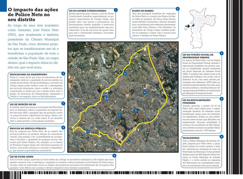INDICADORES DE DESEMPENHO 6 Police é o autor da lei que criou os indicadores de desempenho relativos à qualidade do serviço público da cidade de São Paulo.