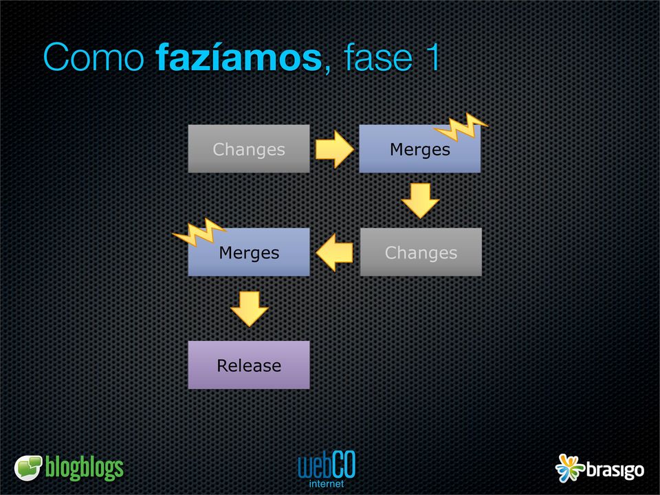 fase 1