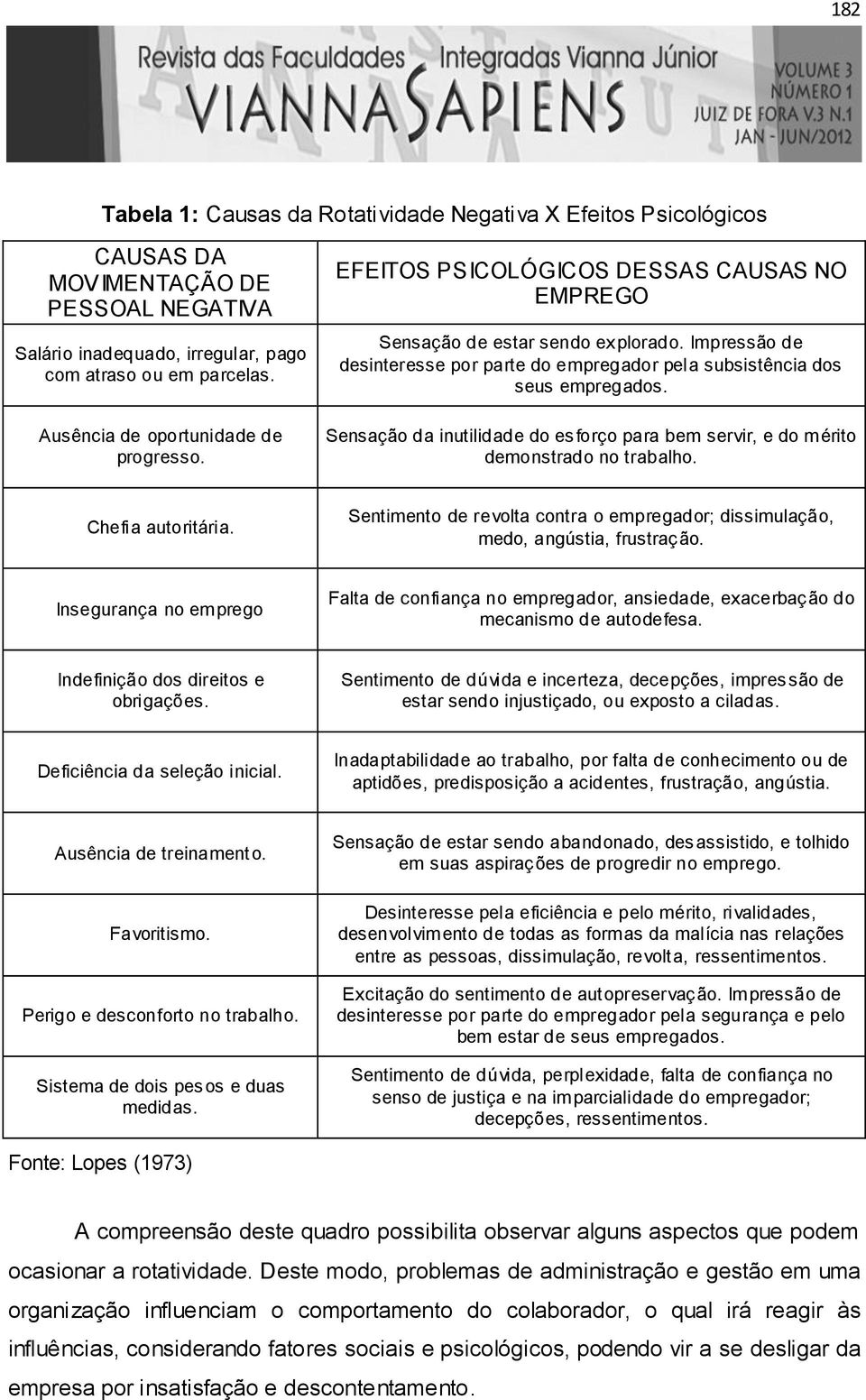 Impressão de desinteresse por parte do empregador pela subsistência dos seus empregados. Sensação da inutilidade do esforço para bem servir, e do mérito demonstrado no trabalho. Chefia autoritária.