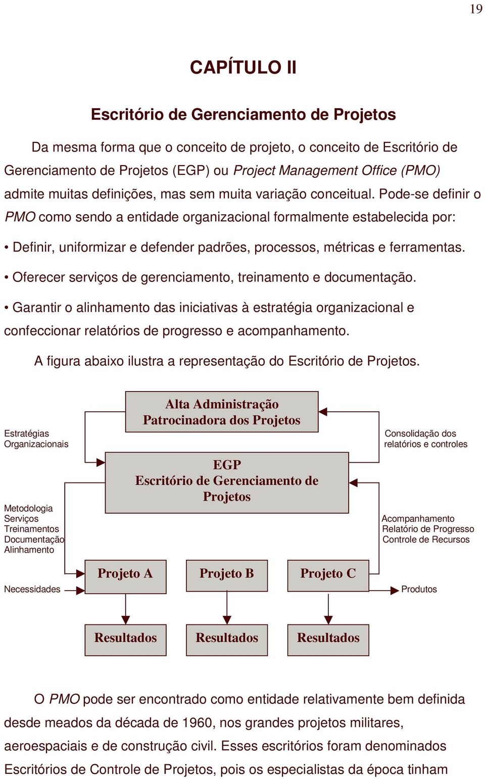 Pode-se definir o PMO como sendo a entidade organizacional formalmente estabelecida por: Definir, uniformizar e defender padrões, processos, métricas e ferramentas.