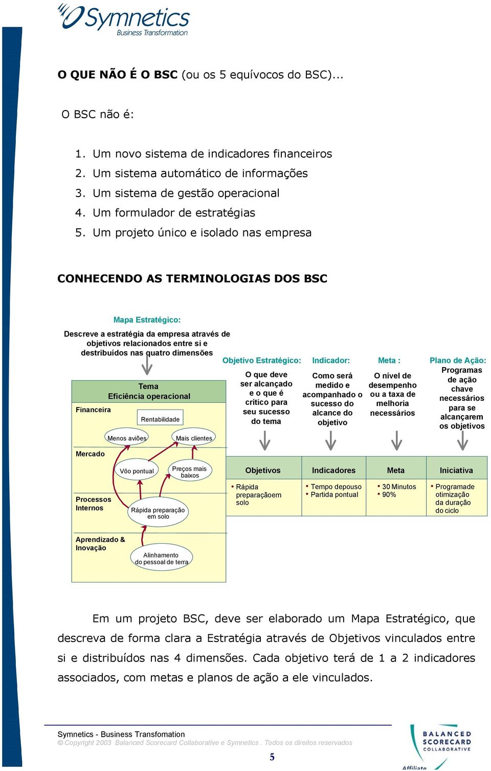 Um projeto único e isolado nas empresa CONHECENDO AS TERMINOLOGIAS DOS BSC Mapa Estratégico: Descreve a estratégia da empresa através de objetivos relacionados entre si e destribuídos nas quatro