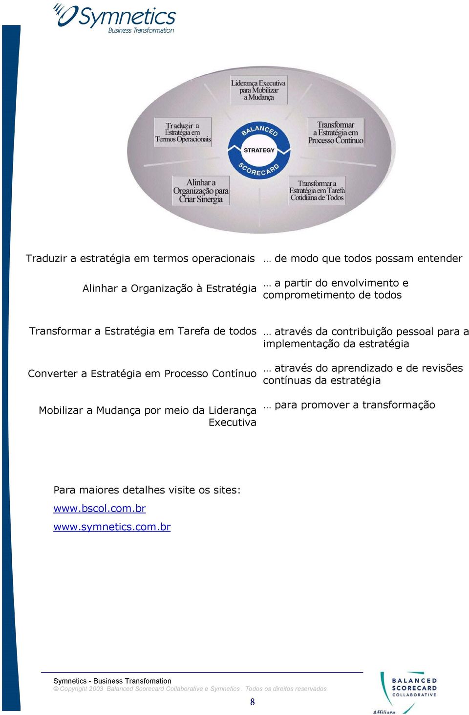 Mobilizar a Mudança por meio da Liderança Executiva através da contribuição pessoal para a implementação da estratégia através do