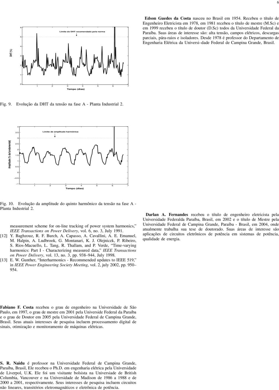 Desde 978 é professor do Departamento de Engenharia Elétrica da Universi dade Federal de Campina Grande, Brasil. DHT (%) 0 4 5 6 7 Fig. 9. Evolução da DHT da tensão na fase A - Planta Industrial. 4.5 Limite de amplitude harmônica Amplitude (% da fundamental).