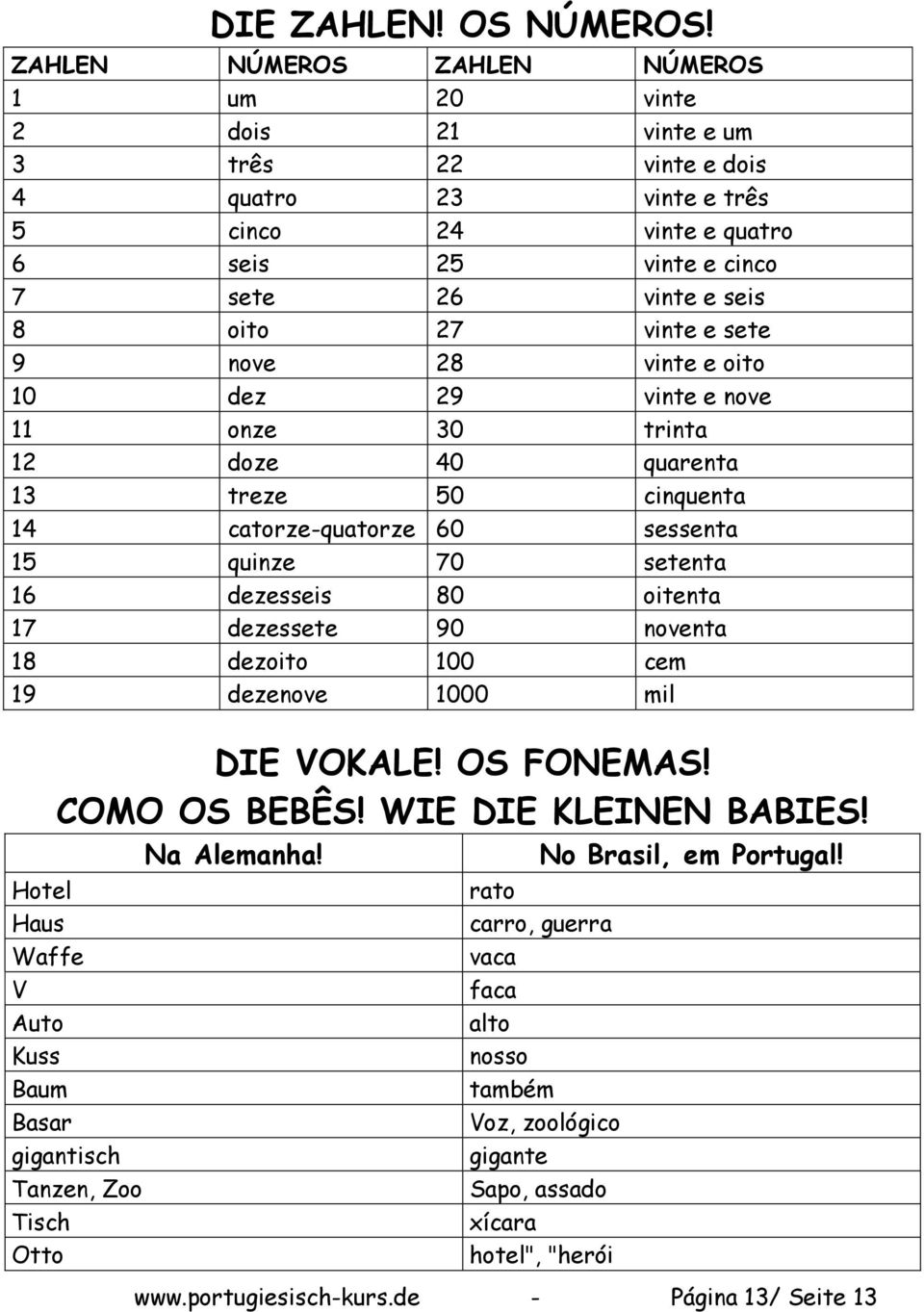 vinte e sete 9 nove 28 vinte e oito 10 dez 29 vinte e nove 11 onze 30 trinta 12 doze 40 quarenta 13 treze 50 cinquenta 14 catorze-quatorze 60 sessenta 15 quinze 70 setenta 16 dezesseis 80 oitenta 17