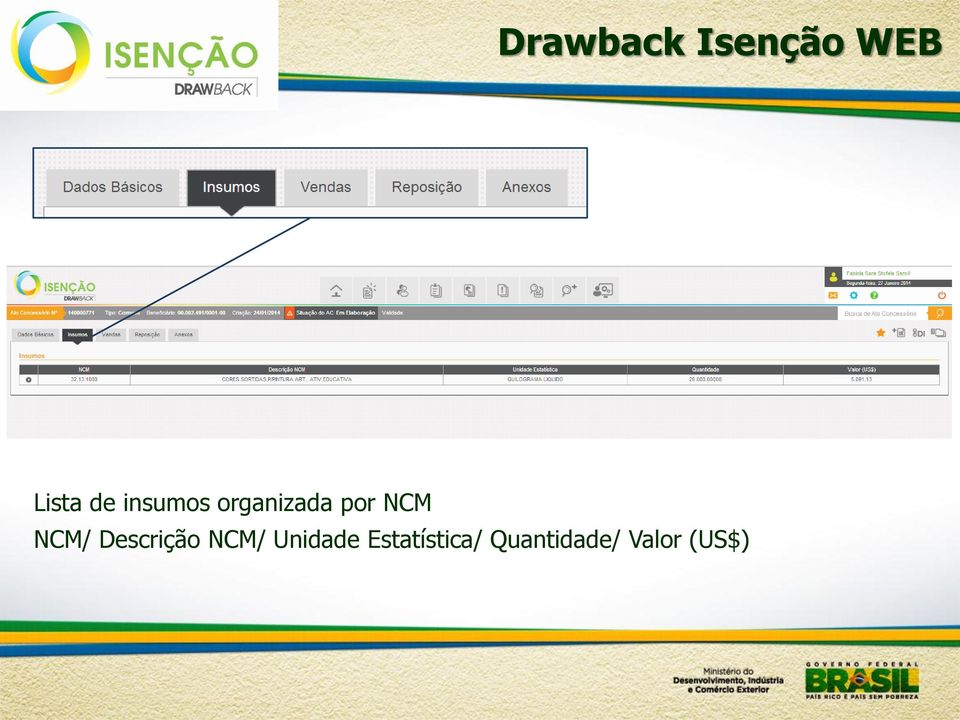 Descrição NCM/ Unidade