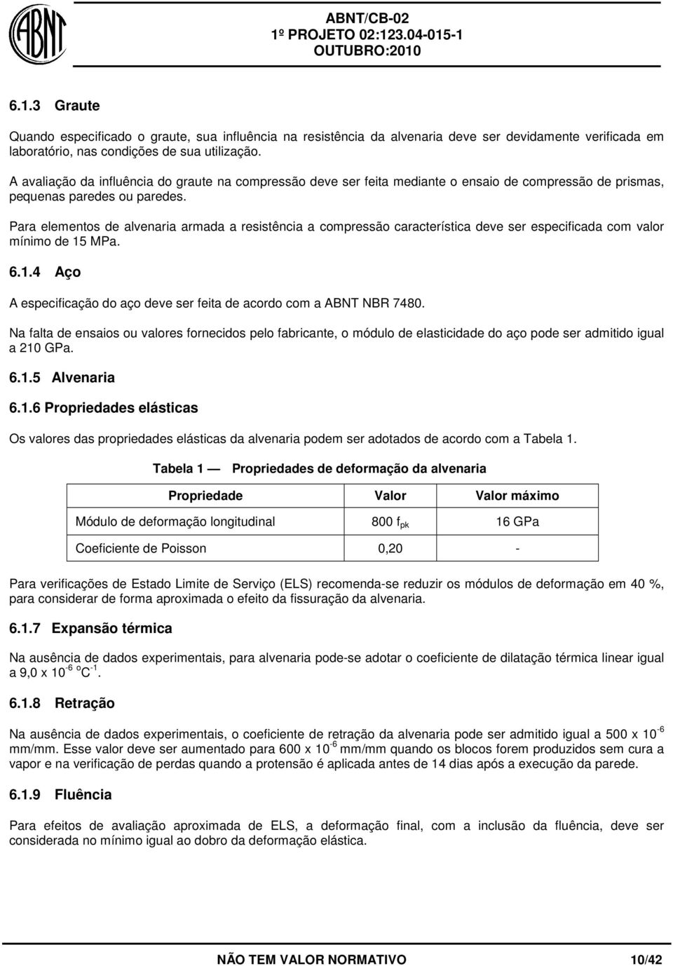 Para elementos de alvenaria armada a resistência a compressão característica deve ser especificada com valor mínimo de 15 MPa. 6.1.4 Aço A especificação do aço deve ser feita de acordo com a ABNT NBR 7480.