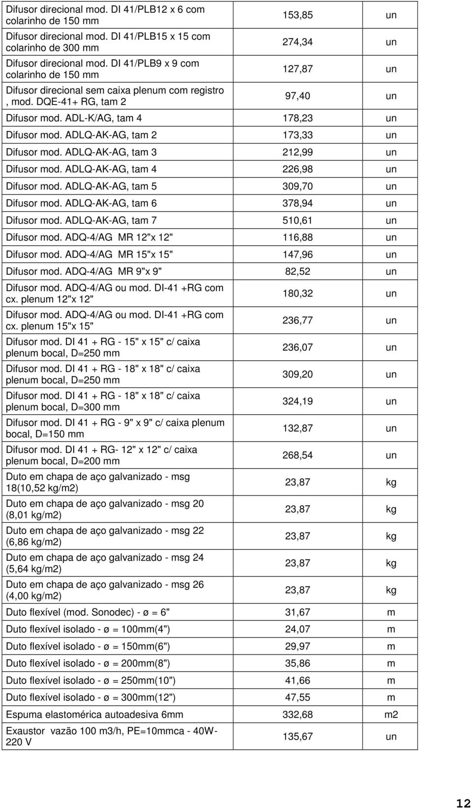 ADL-K/AG, tam 4 178,23 un Difusor mod. ADLQ-AK-AG, tam 2 173,33 un Difusor mod. ADLQ-AK-AG, tam 3 212,99 un Difusor mod. ADLQ-AK-AG, tam 4 226,98 un Difusor mod.