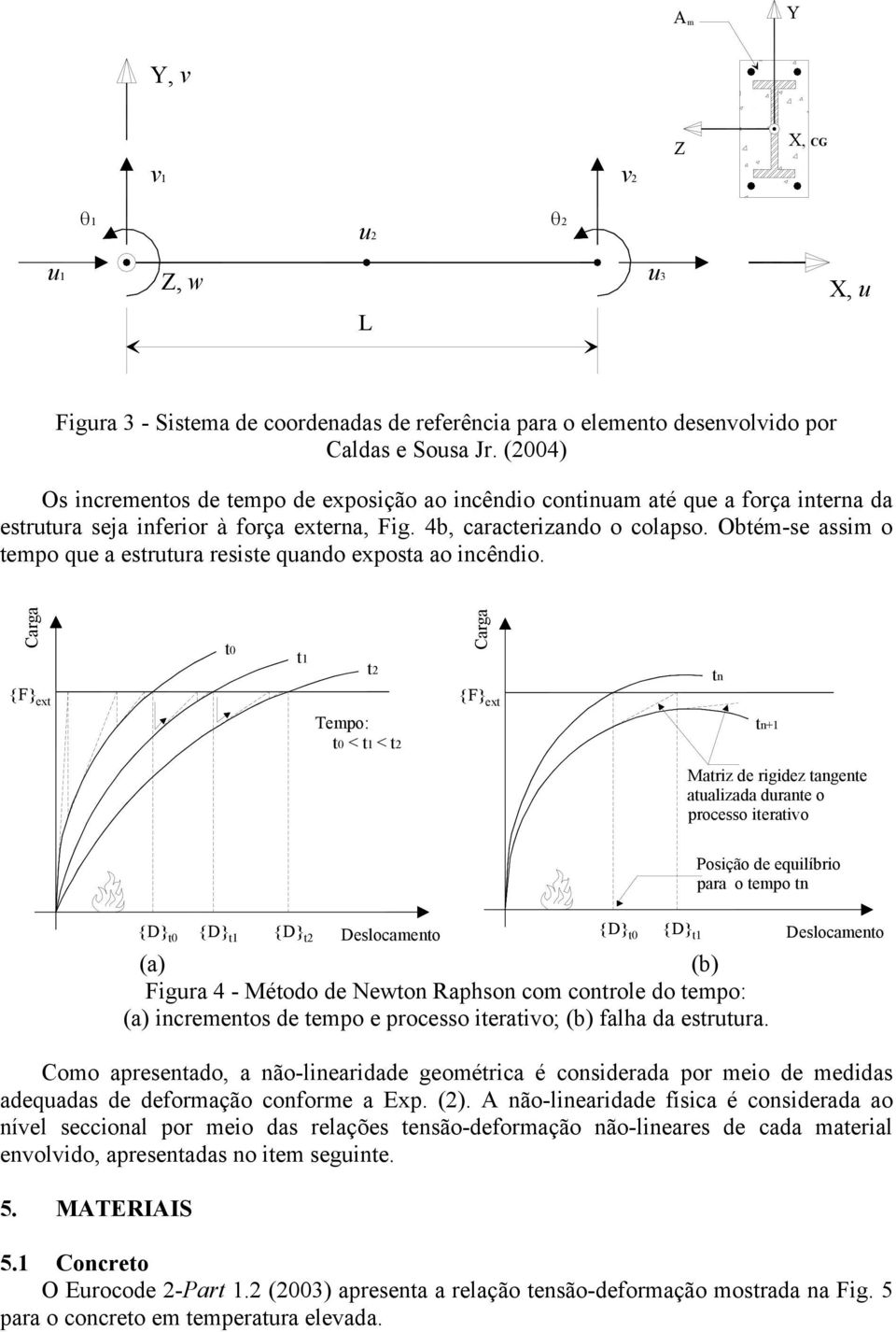 Obtém-se assim o tempo que a estrutura resiste quando eposta ao incêndio.