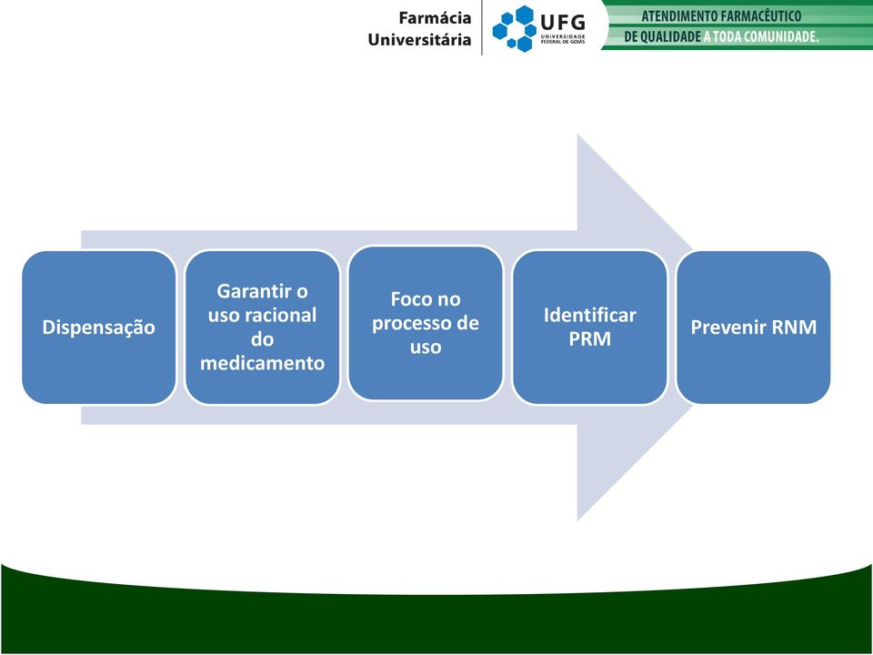 medicamento Foco no