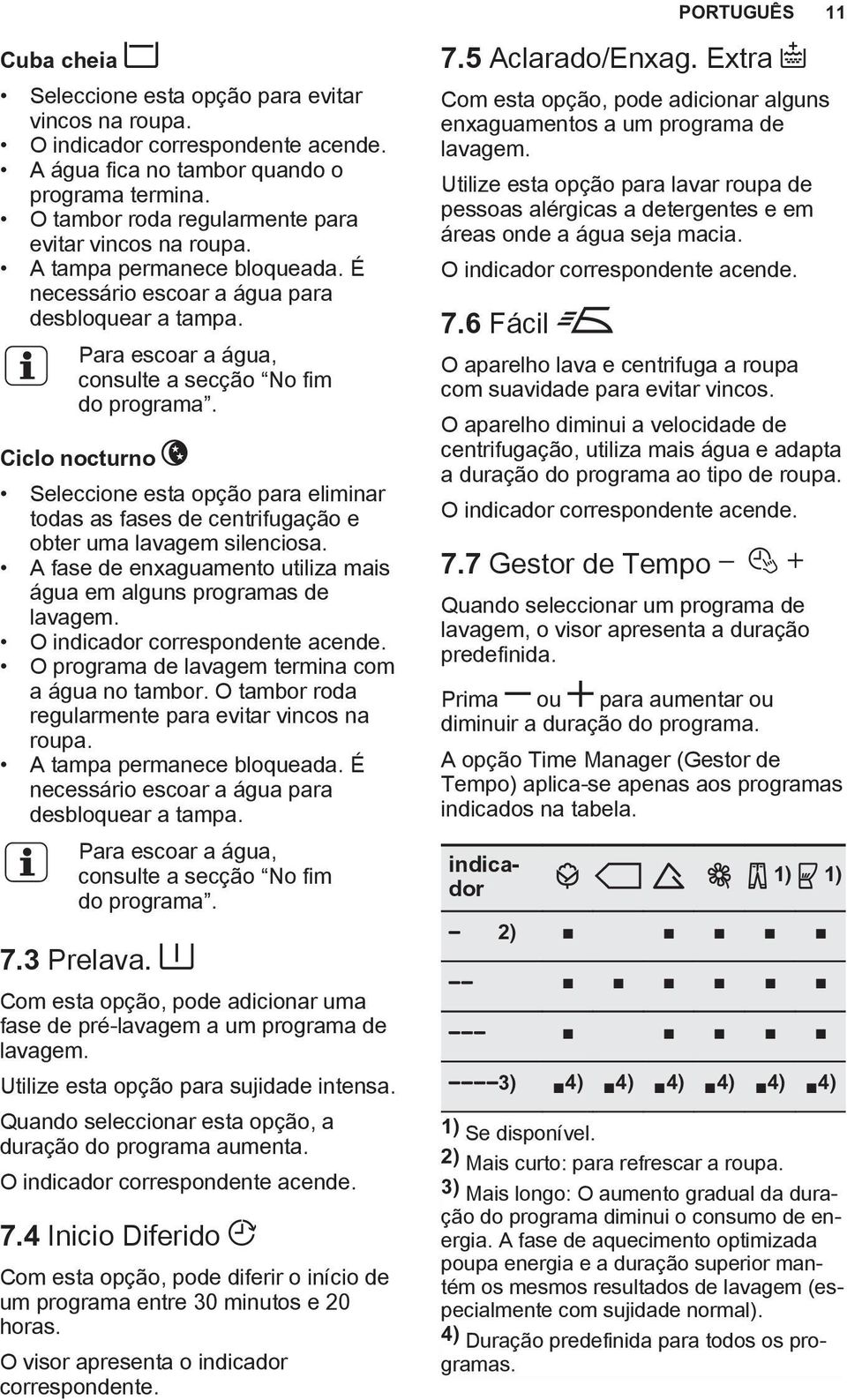 Ciclo nocturno Seleccione esta opção para eliminar todas as fases de centrifugação e obter uma lavagem silenciosa. A fase de enxaguamento utiliza mais água em alguns programas de lavagem.