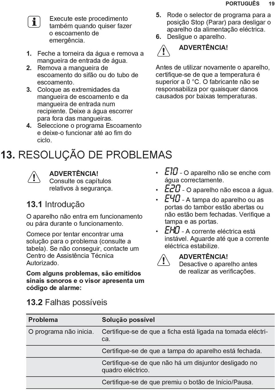 Deixe a água escorrer para fora das mangueiras. 4. Seleccione o programa Escoamento e deixe-o funcionar até ao fim do ciclo. 13. RESOLUÇÃO DE PROBLEMAS 5.