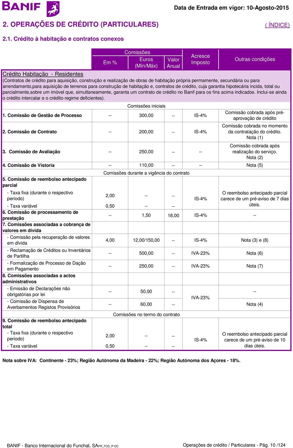 Comissão de processamento de prestação 7.