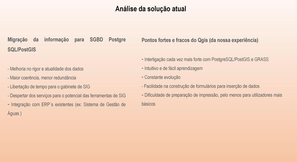 evolução - Libertação de tempo para o gabinete de SIG - Facilidade na construção de formulários para inserção de dados - Despertar dos serviços para o potencial das