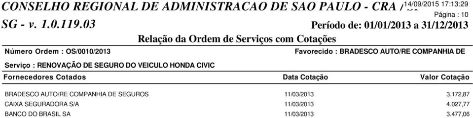 BRADESCO AUTO/RE COMPANHIA DE SEGUROS 11/03/2013 3.