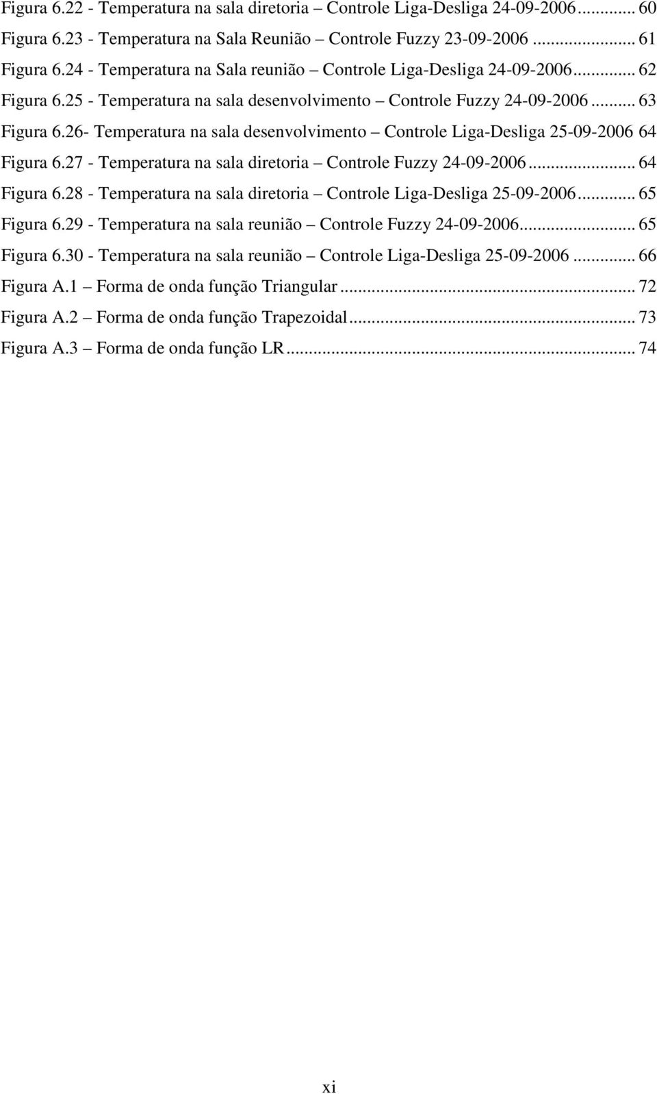 26- Temperatura na sala desenvolvimento Controle Liga-Desliga 25-09-2006 64 Figura 6.27 - Temperatura na sala diretoria Controle Fuzzy 24-09-2006... 64 Figura 6.28 - Temperatura na sala diretoria Controle Liga-Desliga 25-09-2006.