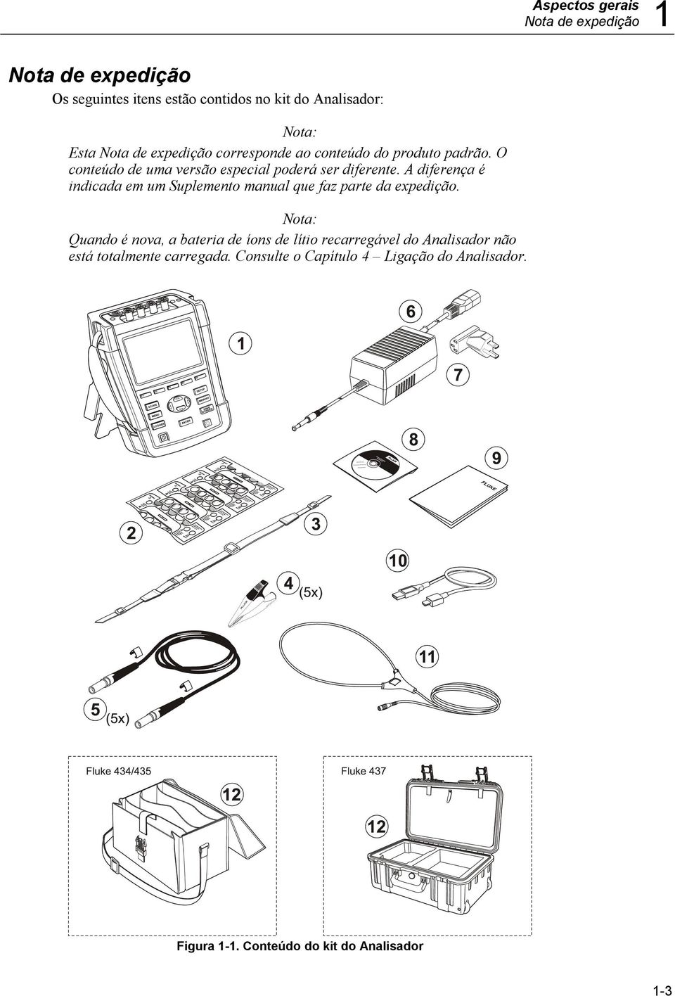 A diferença é indicada em um Suplemento manual que faz parte da expedição.