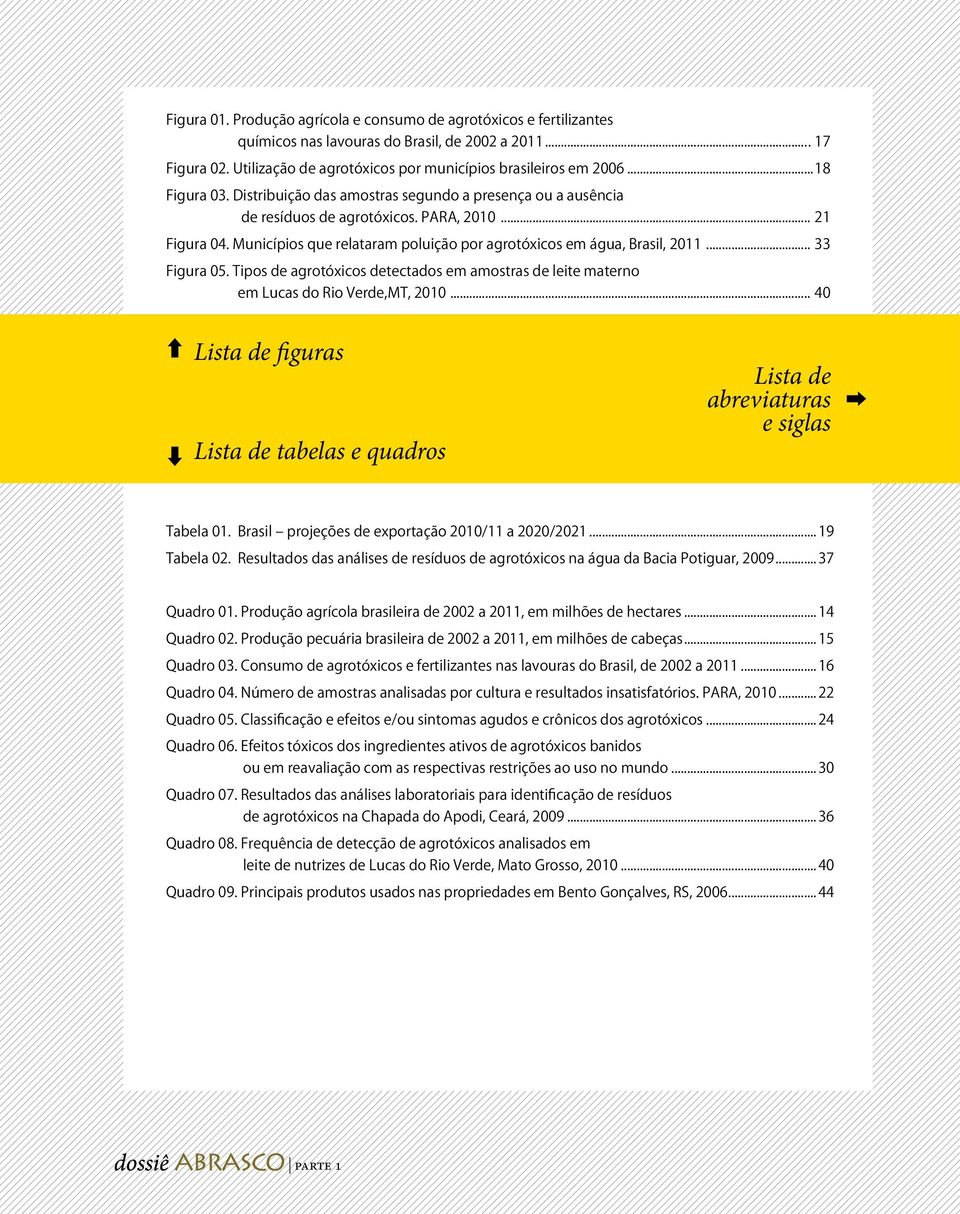 Municípios que relataram poluição por agrotóxicos em água, Brasil, 2011... 33 Figura 05. Tipos de agrotóxicos detectados em amostras de leite materno em Lucas do Rio Verde,MT, 2010.