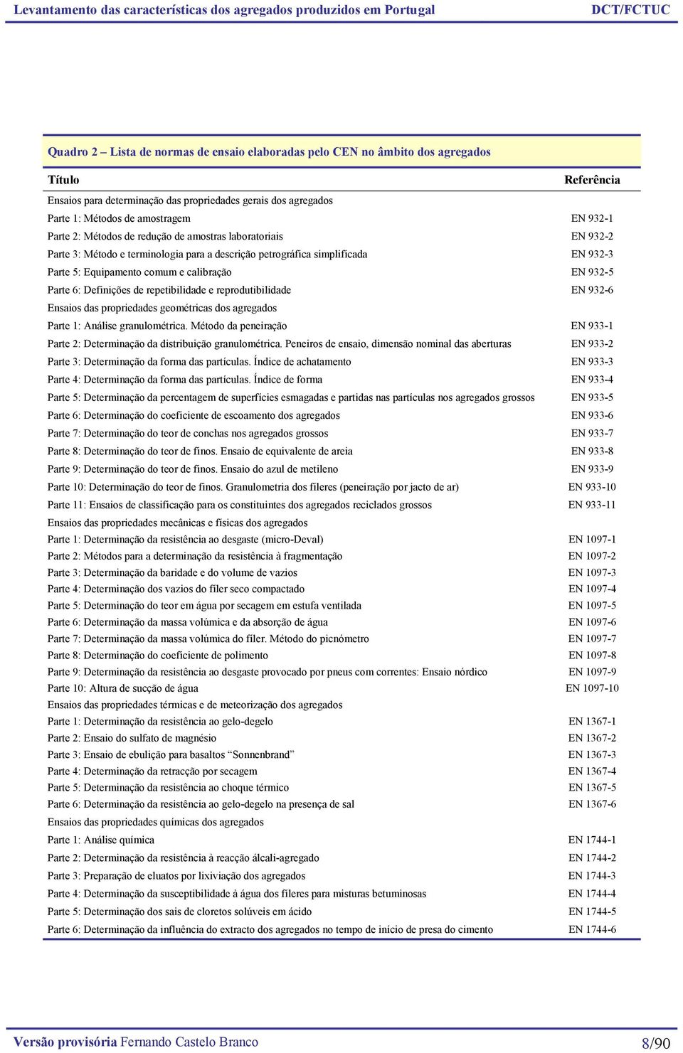 932-5 Parte 6: Definições de repetibilidade e reprodutibilidade EN 932-6 Ensaios das propriedades geométricas dos agregados Parte 1: Análise granulométrica.