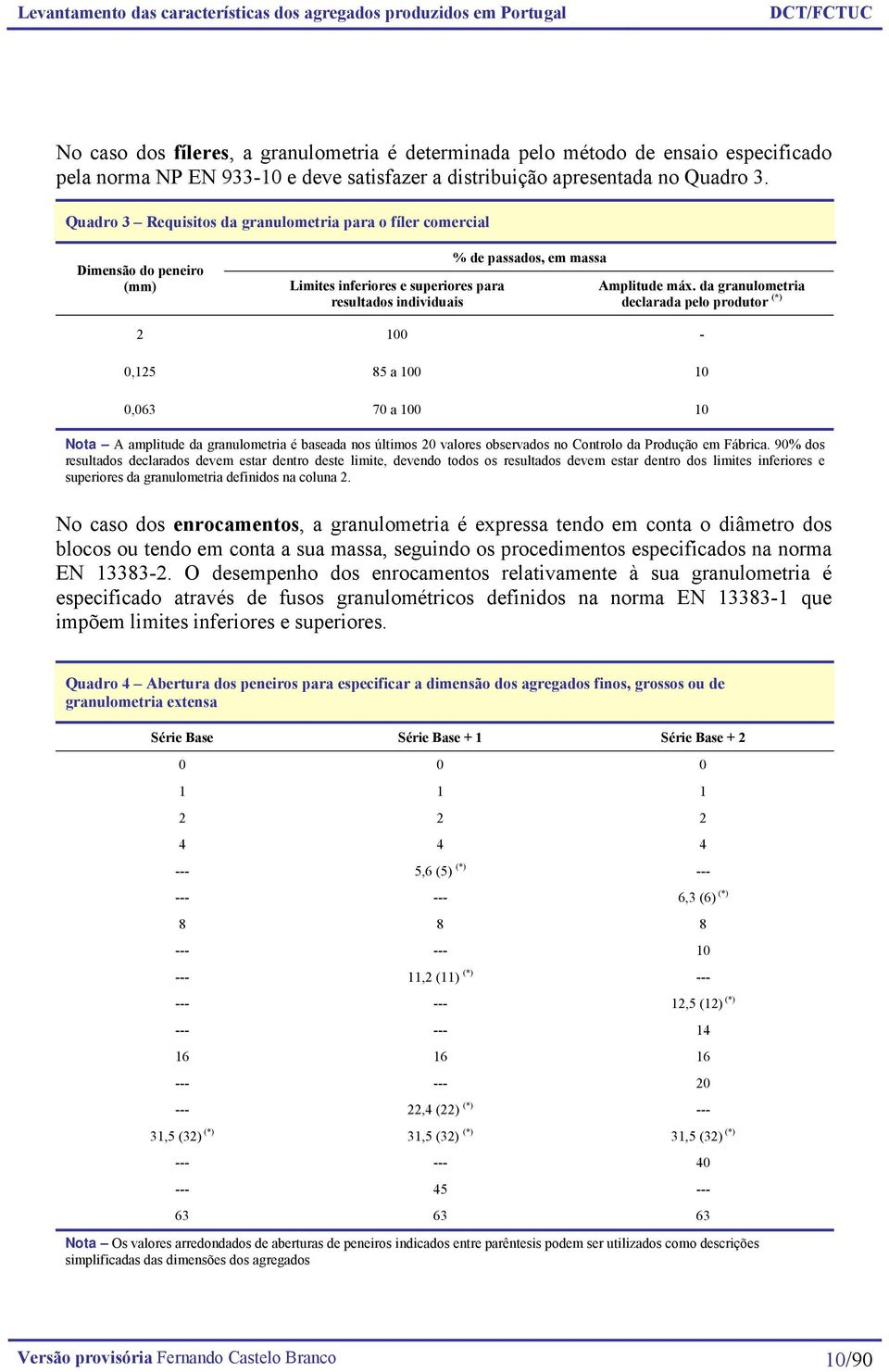 da granulometria declarada pelo produtor (*) 2 100-0,125 85 a 100 10 0,063 70 a 100 10 Nota A amplitude da granulometria é baseada nos últimos 20 valores observados no Controlo da Produção em Fábrica.