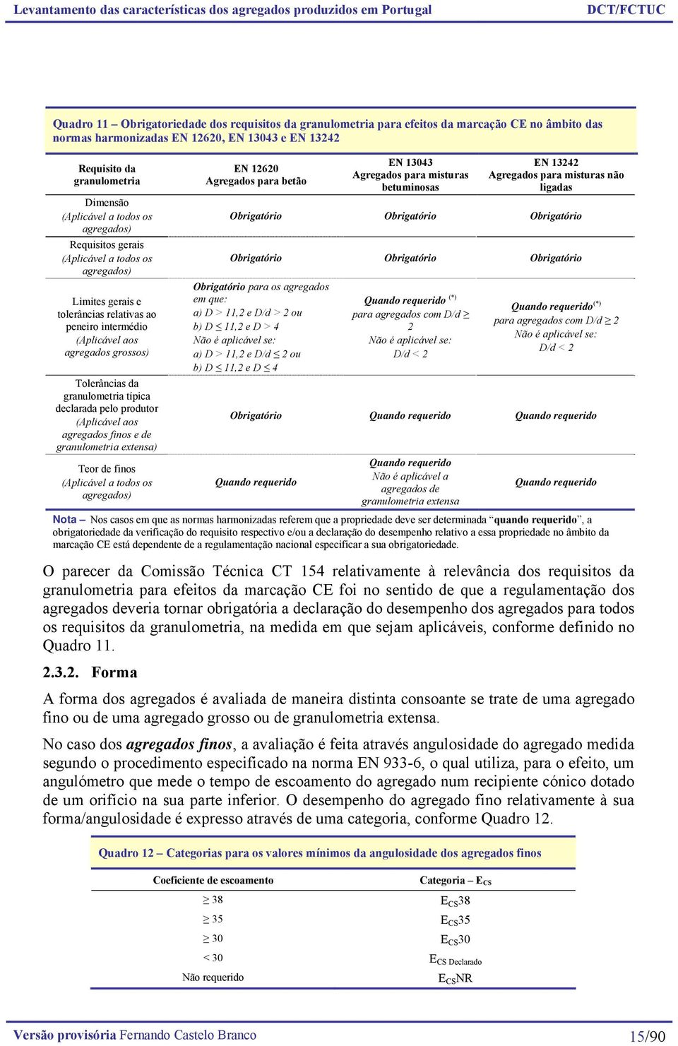 típica declarada pelo produtor (Aplicável aos agregados finos e de granulometria extensa) Teor de finos (Aplicável a todos os agregados) EN 12620 Agregados para betão EN 13043 Agregados para misturas