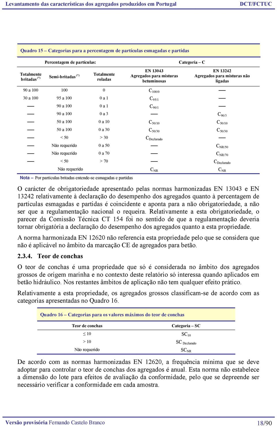 a 100 0 a 30 C 50/30 C 50/30 < 50 > 30 C Declarado Não requerido 0 a 50 C NR/50 Não requerido 0 a 70 C NR/70 < 50 > 70 C Declarado Não requerido C NR C NR Nota Por partículas britadas entende-se