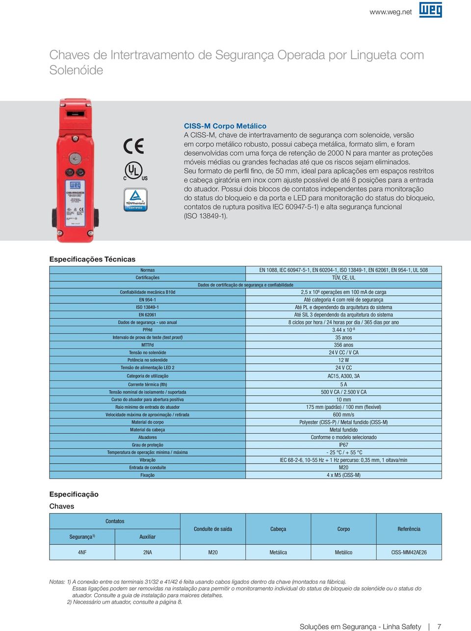 Seu formato de perfil fino, de 0 mm, ideal para aplicações em espaços restritos e cabeça giratória em inox com ajuste possível de até 8 posições para a entrada do atuador.