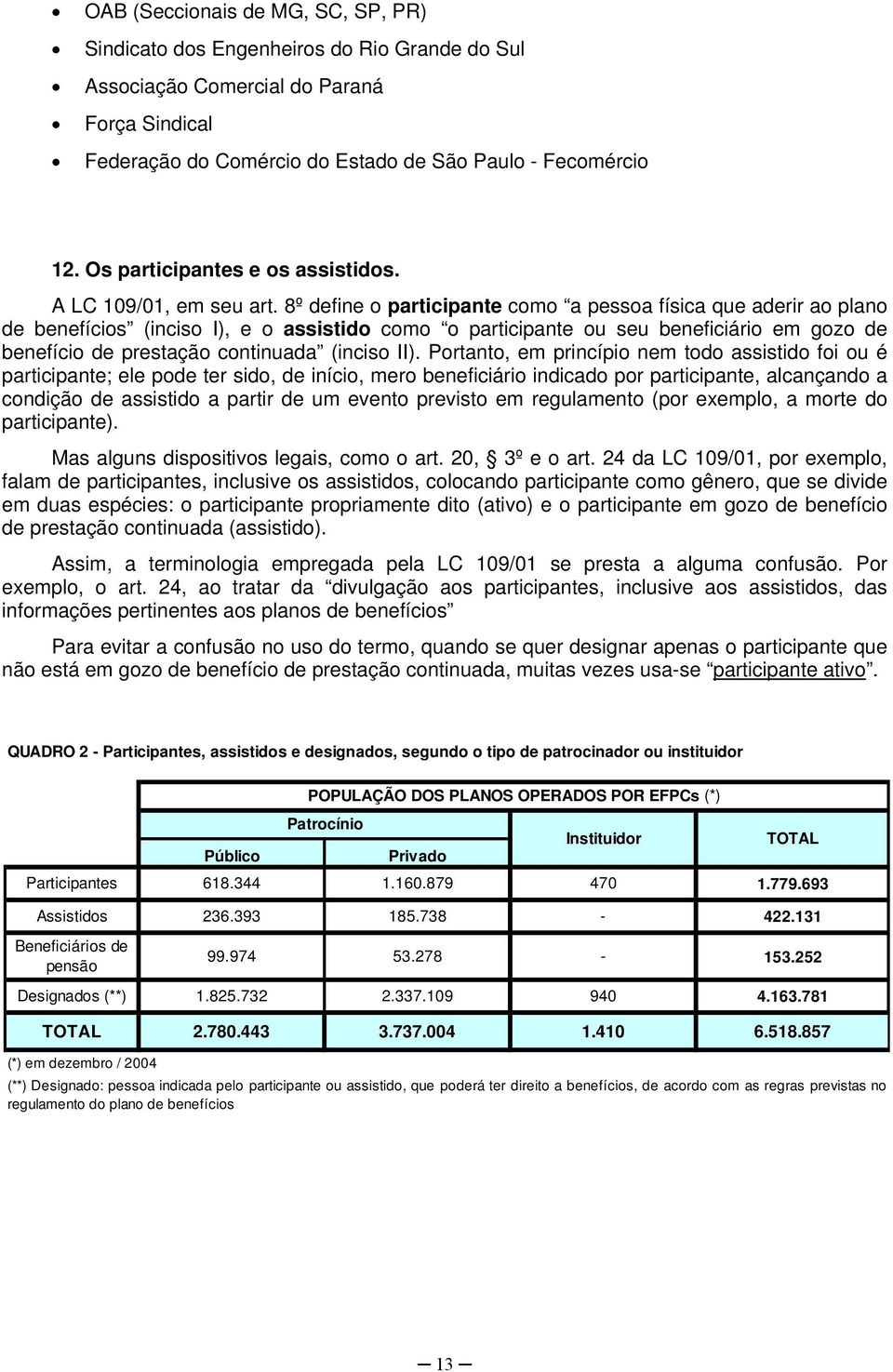 8º define o participante como a pessoa física que aderir ao plano de benefícios (inciso I), e o assistido como o participante ou seu beneficiário em gozo de benefício de prestação continuada (inciso