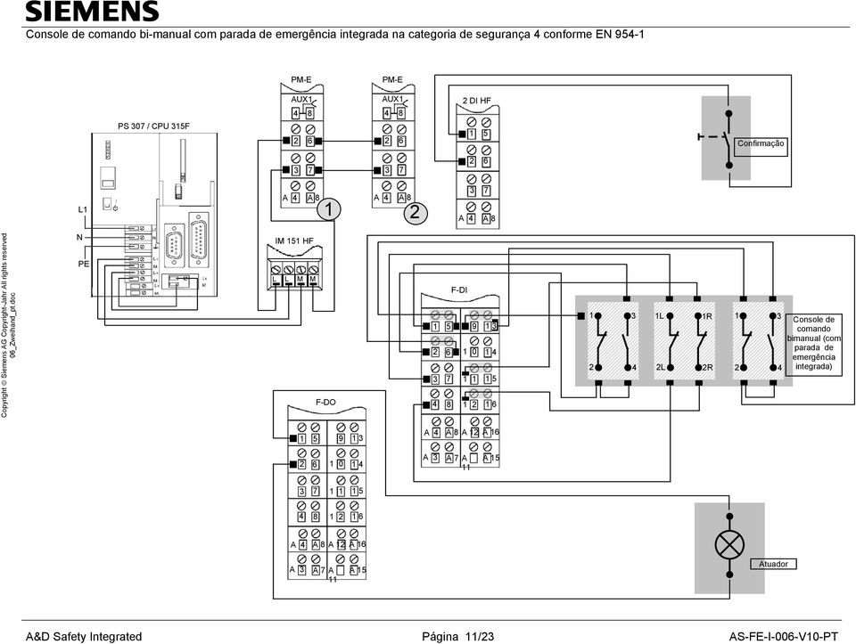 Console de comando bimanual (com parada de emergência integrada) 1 5 9 1 3 A 4 A 8 A 12 A 16 2 6 1 0 1 4 A 3 A 7 A 11