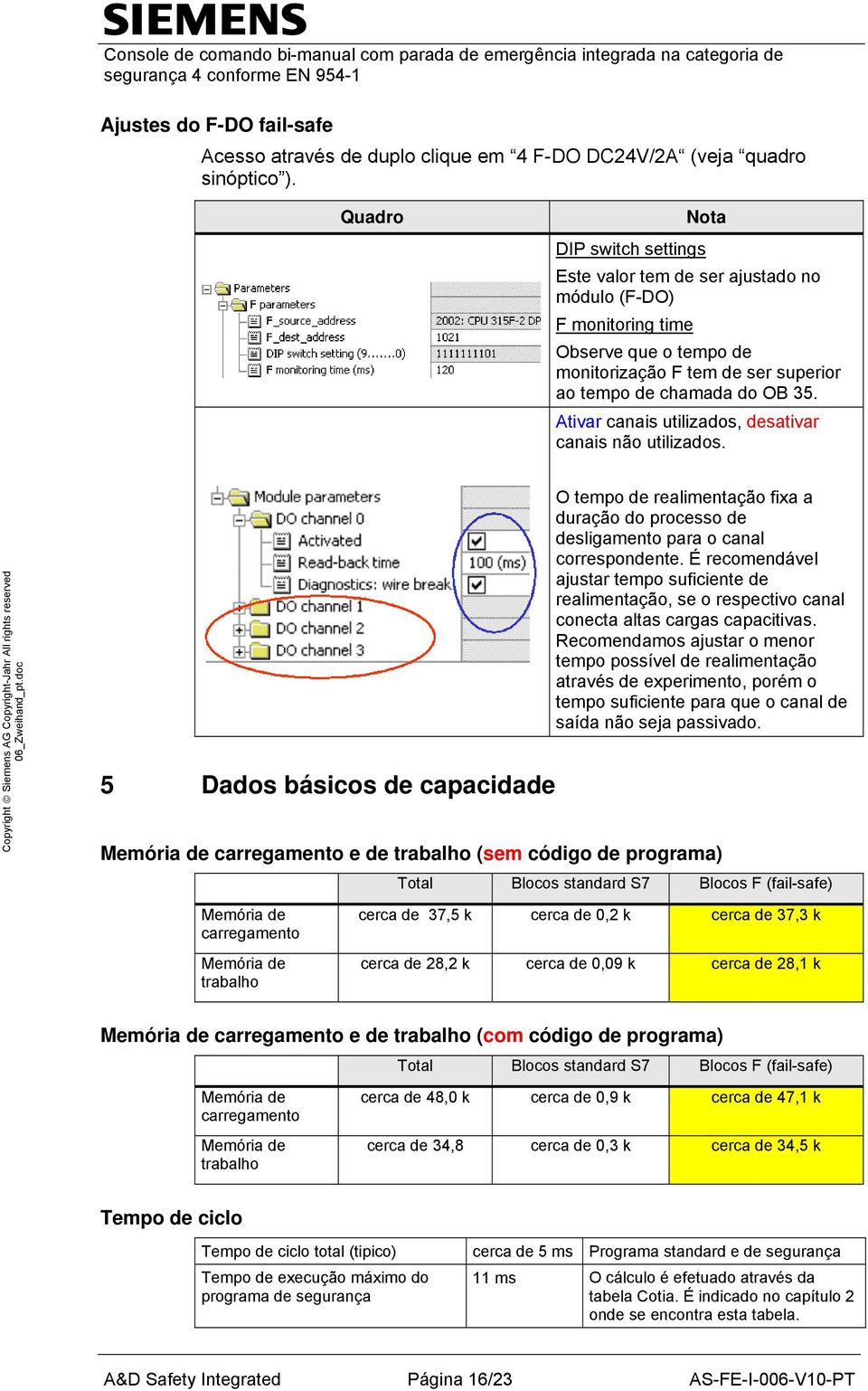 Ativar canais utilizados, desativar canais não utilizados. 5 Dados básicos de capacidade O tempo de realimentação fixa a duração do processo de desligamento para o canal correspondente.