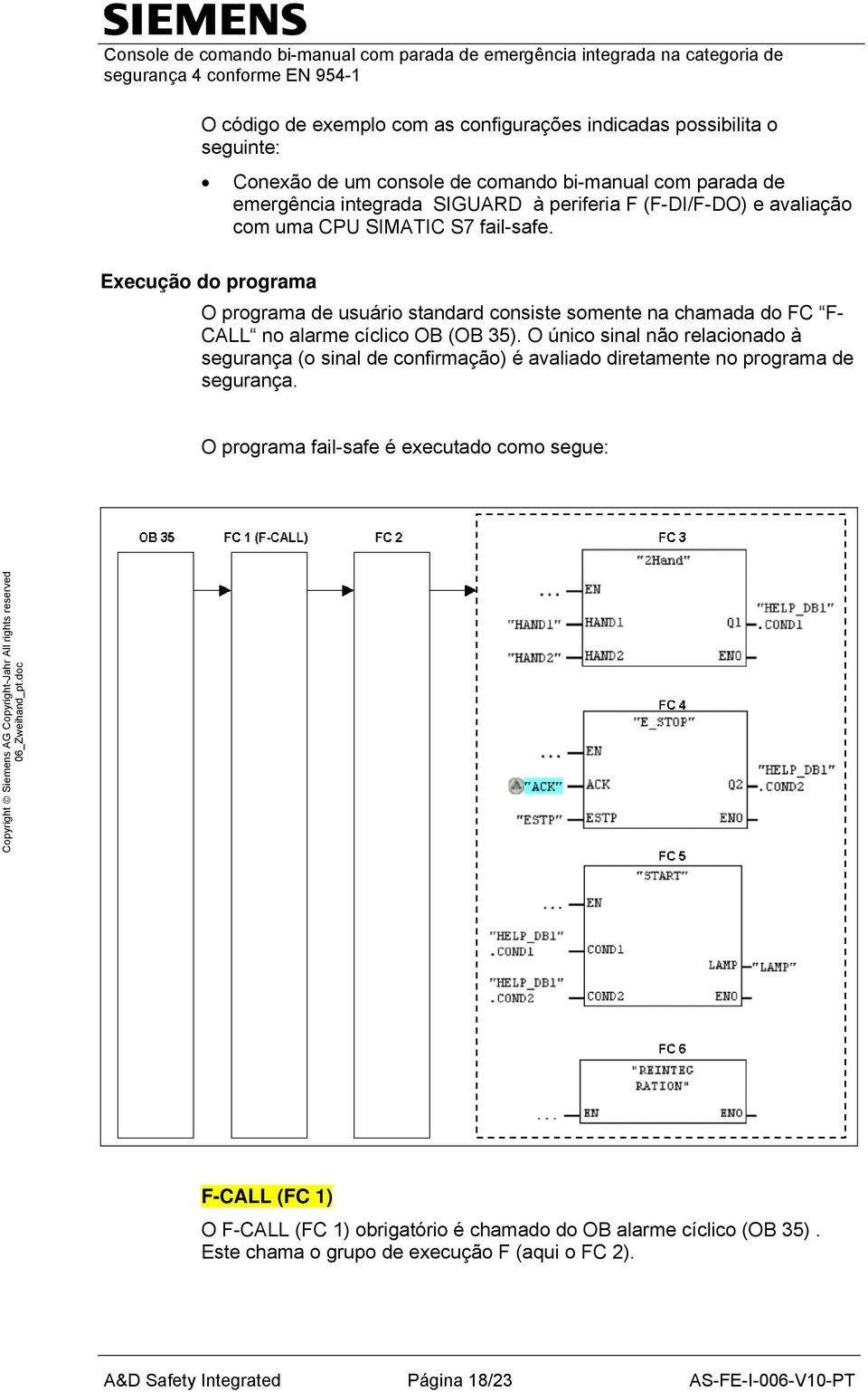 Execução do programa O programa de usuário standard consiste somente na chamada do FC F- CALL no alarme cíclico OB (OB 35).