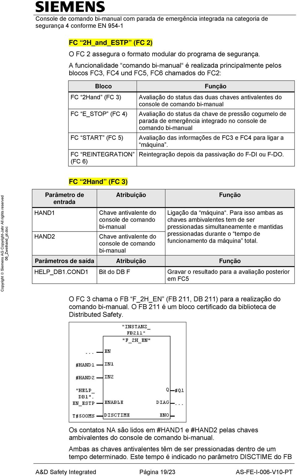 Avaliação do status das duas chaves antivalentes do console de comando bi-manual Avaliação do status da chave de pressão cogumelo de parada de emergência integrado no console de comando bi-manual