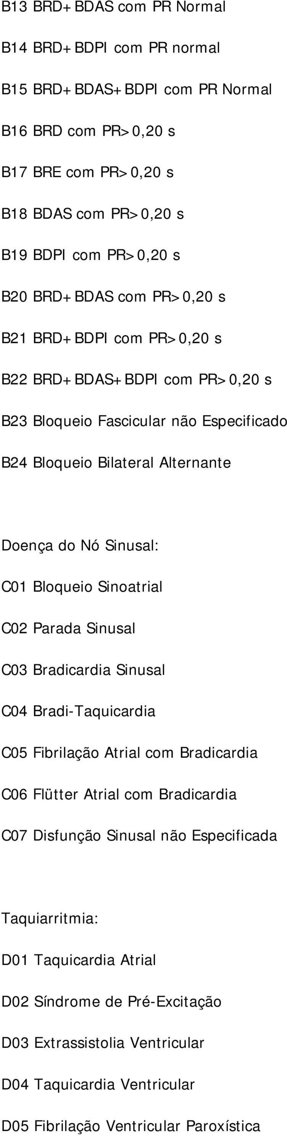 C01 Bloqueio Sinoatrial C02 Parada Sinusal C03 Bradicardia Sinusal C04 Bradi-Taquicardia C05 Fibrilação Atrial com Bradicardia C06 Flütter Atrial com Bradicardia C07 Disfunção