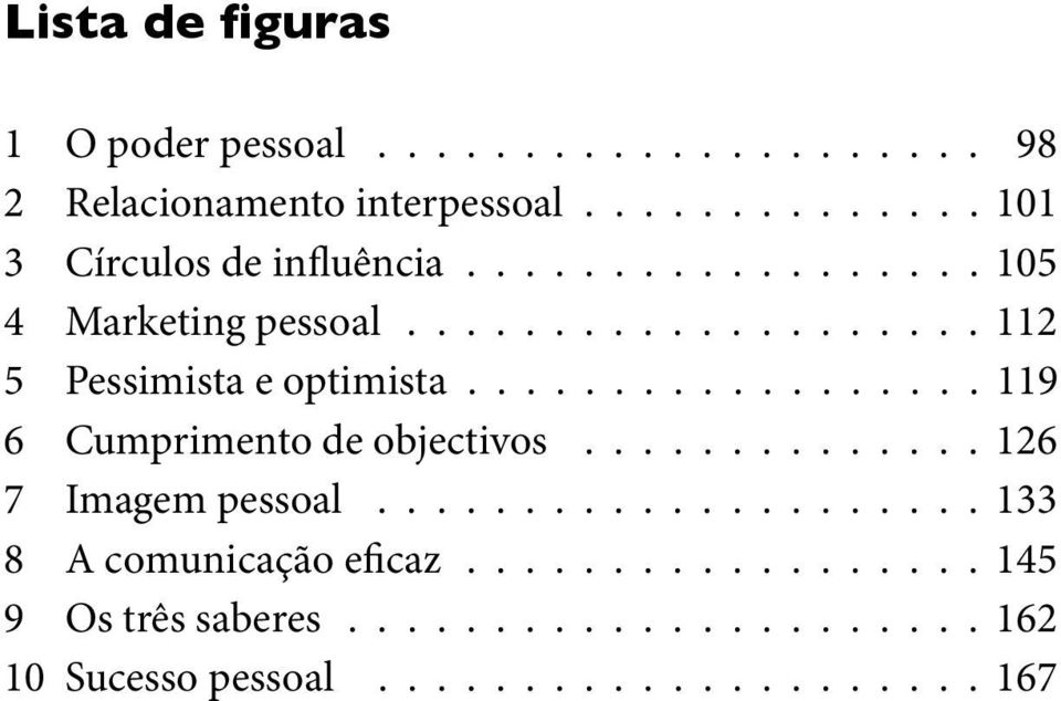 ................. 119 6 Cumprimento de objectivos.............. 126 7 Imagem pessoal..................... 133 8 A comunicação eficaz.