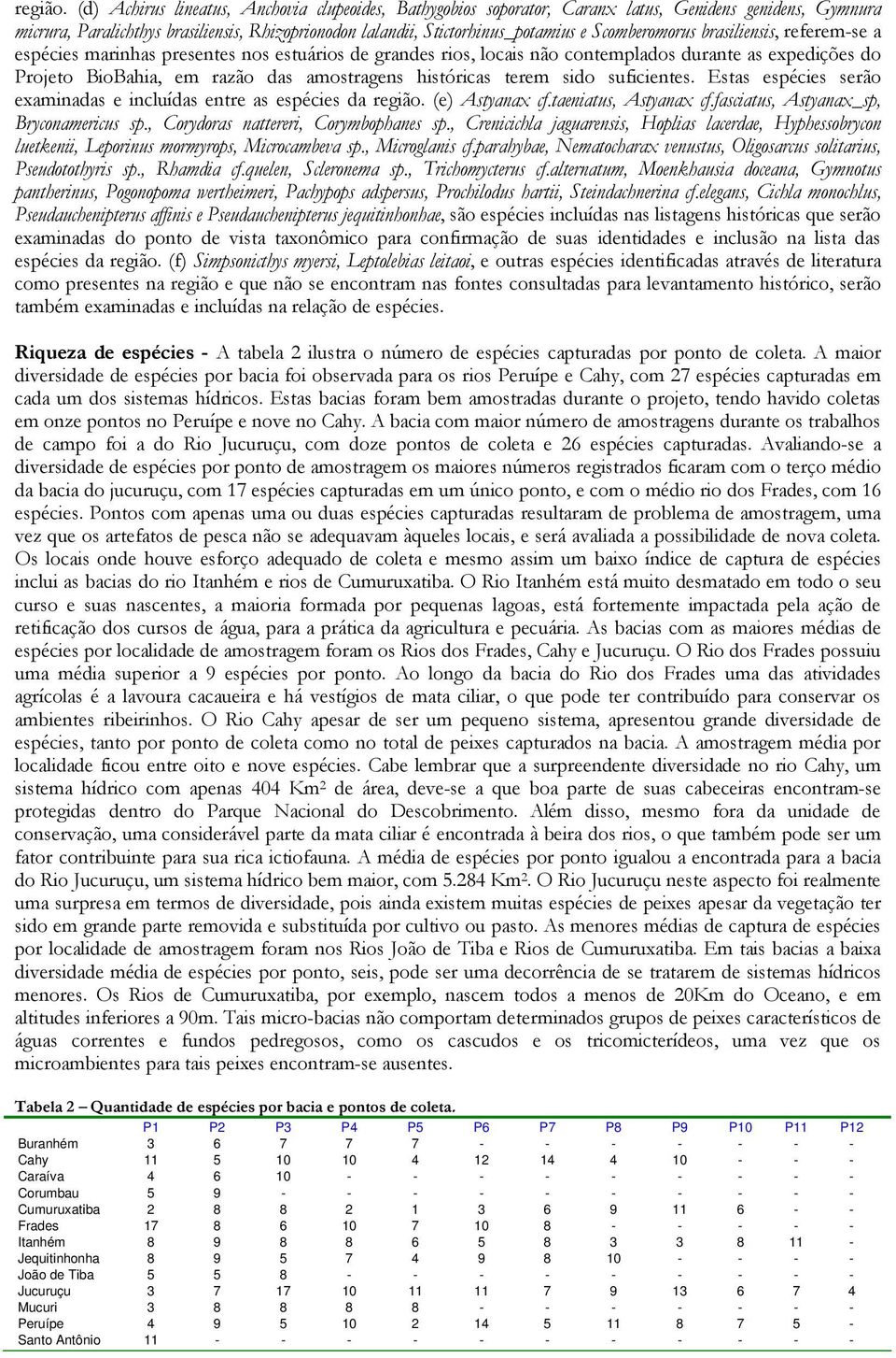 Scomberomorus brasiliensis, referem-se a espécies marinhas presentes nos estuários de grandes rios, locais não contemplados durante as expedições do Projeto BioBahia, em razão das amostragens