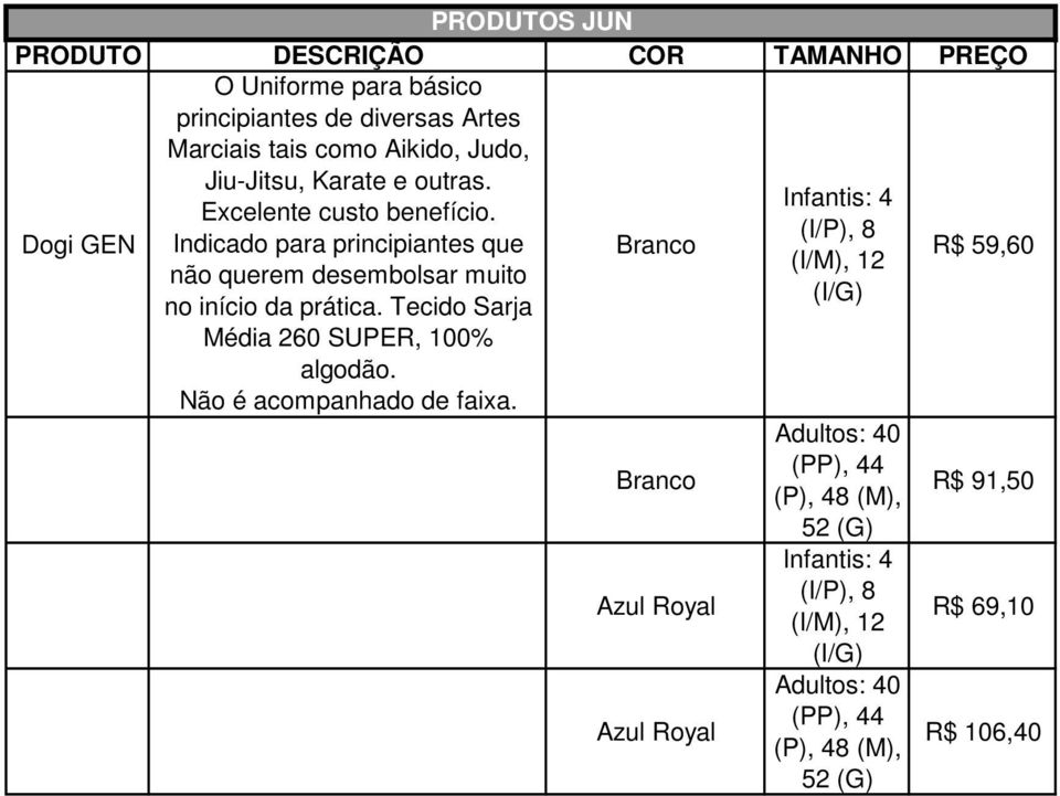 (I/P), 8 Indicado para principiantes que (I/M), 12 não querem desembolsar muito (I/G) no início da prática.