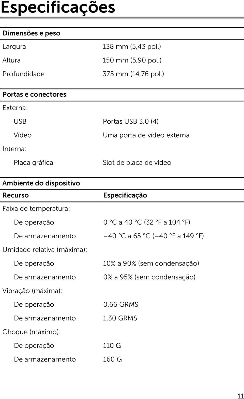 0 (4) Vídeo Uma porta de vídeo externa Interna: Placa gráfica Slot de placa de vídeo Ambiente do dispositivo Recurso Faixa de temperatura: De operação De